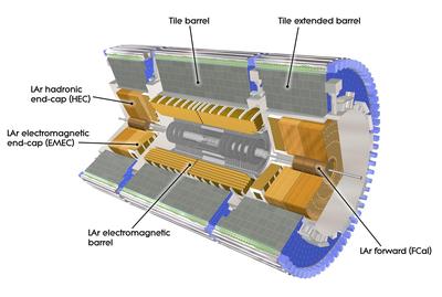 atlas-calo-high_thumbnail.jpg