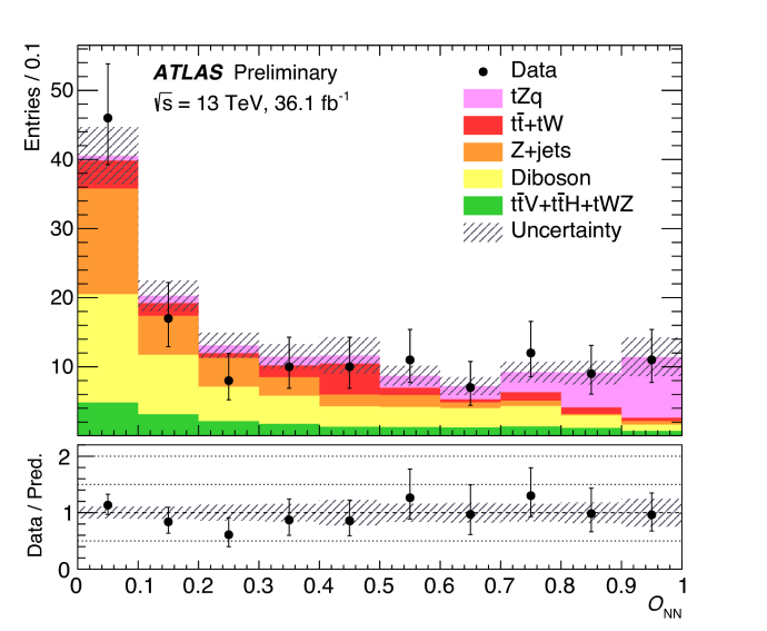 fig_04_rex.png